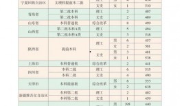 护肤爆料视频大全最新下载,视频大全下载必看攻略